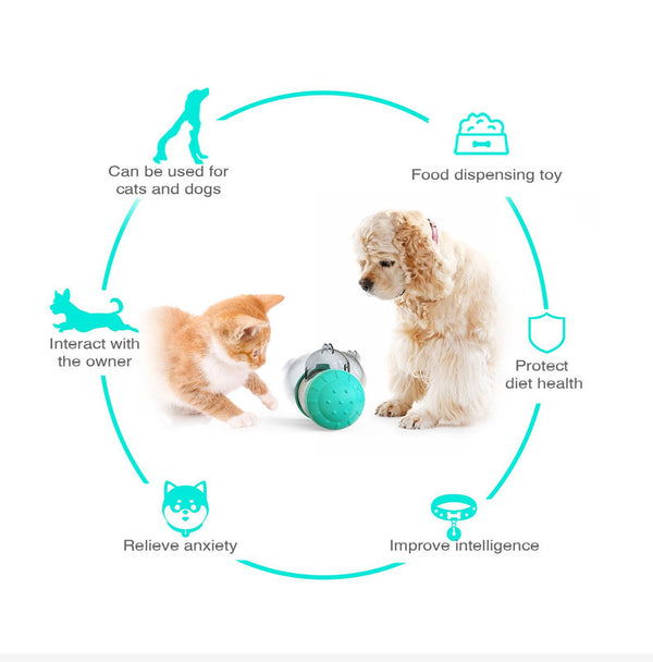 Pet Tumbler Treat Dispenser Ball Interactive Feeding Toy for Dogs and Cats(Green and white)