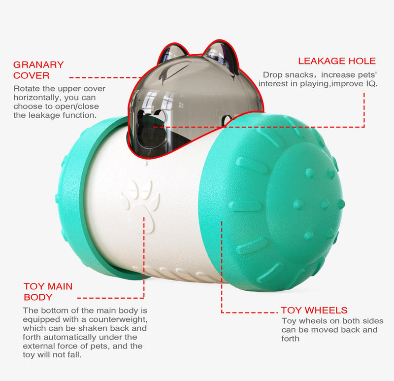 Pet Tumbler Treat Dispenser Ball Interactive Feeding Toy for Dogs and Cats(Green and white)
